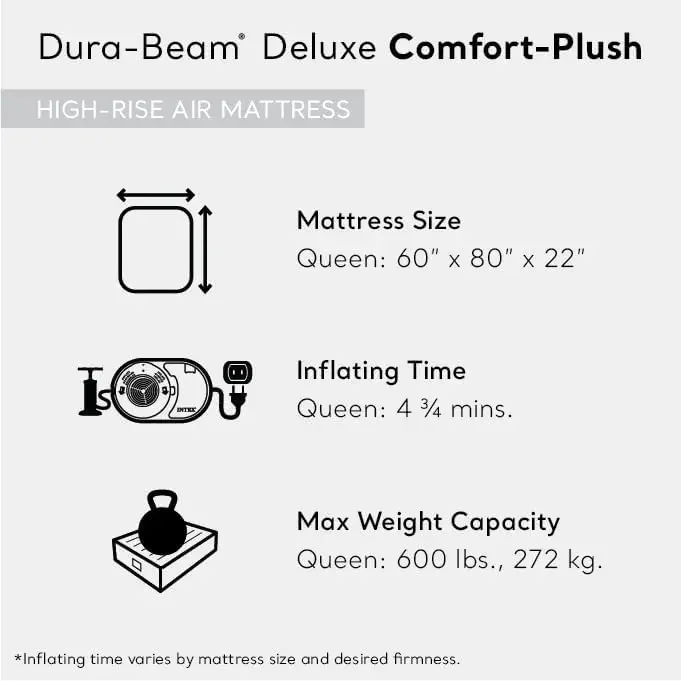 مرتبة AFor Dura-Beam Deluxe Co - مراجعة Tech Queen وسعره